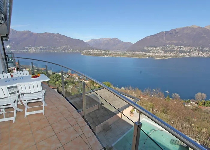 Orizzonte Blu By Holap Sa *